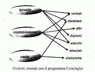 esrelpres2.gif (13512 byte)