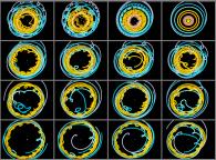 From the Sun to Pluto (non linear scales)