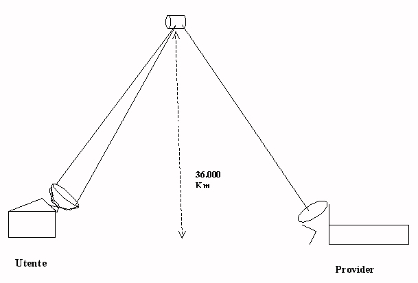 p27.jpg (35109 byte)