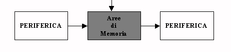 p32.jpg (10021 byte)